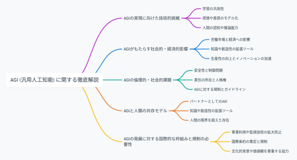 記事内画像：QKUoEgecFQPuZzaj6psamL-1024x553