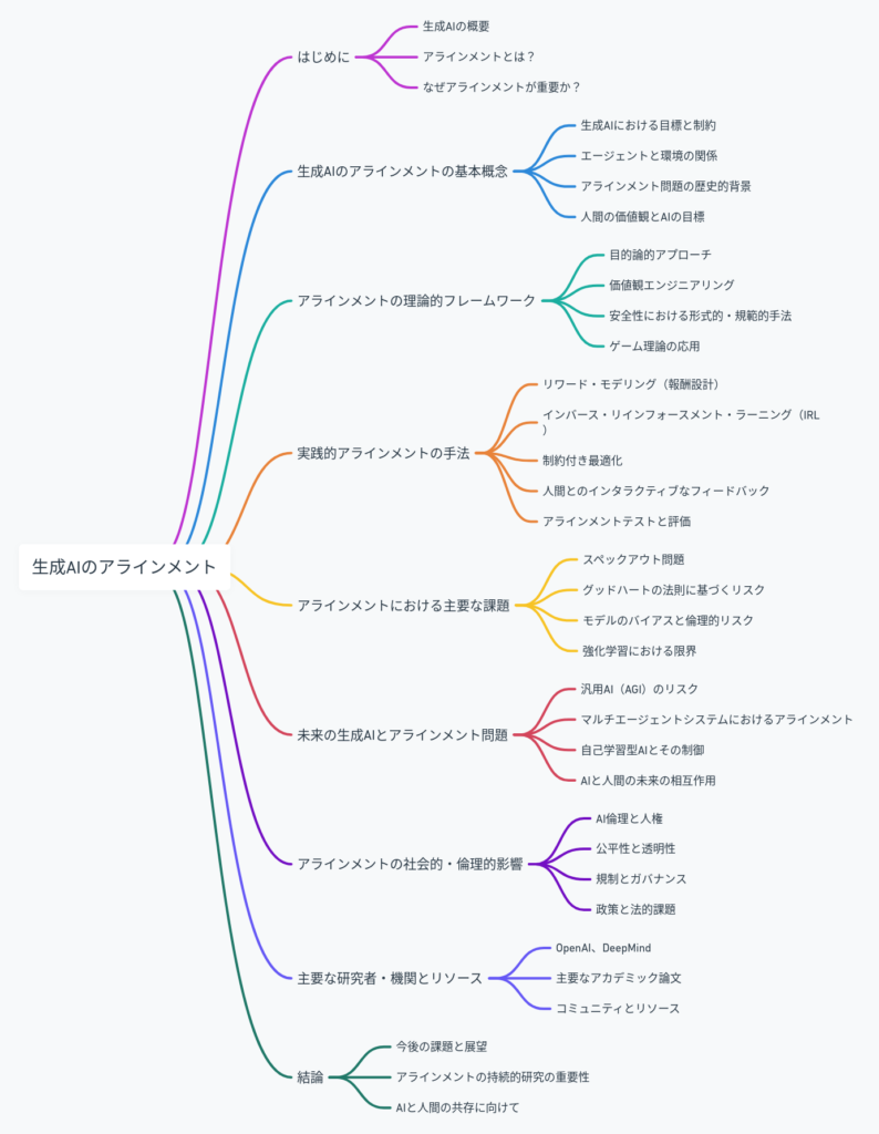 記事内画像：YLZooaVAsZ9kq4dqdW33Um-794x1024