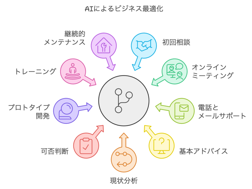 記事内画像：napkin-selection-11-1024x768