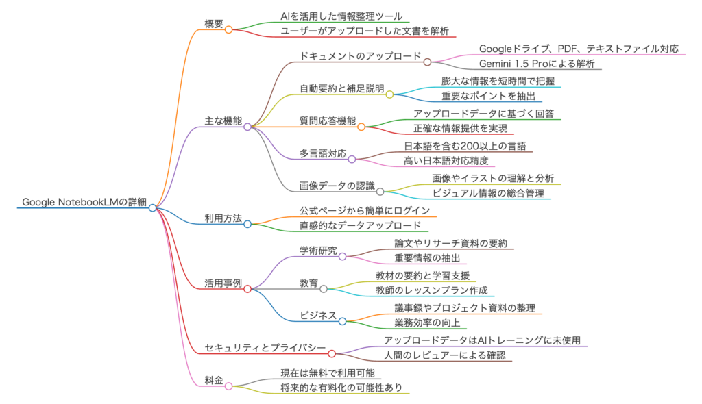 記事内画像：x590