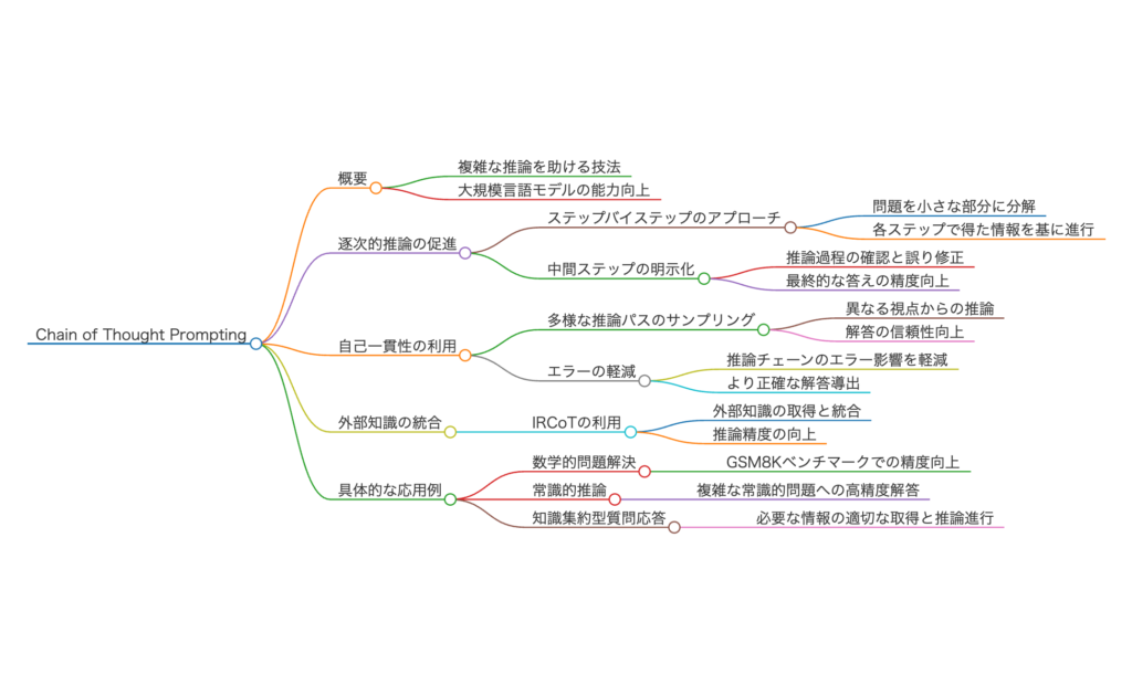 記事内画像：x620
