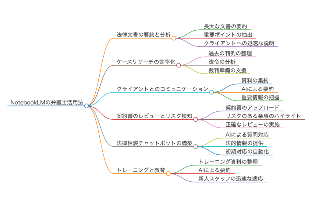 記事内画像：x675