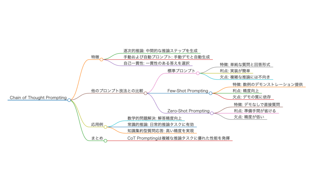 記事内画像：x620