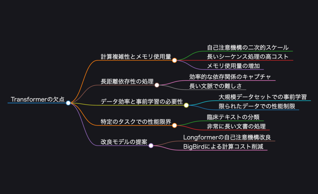 記事内画像：x626