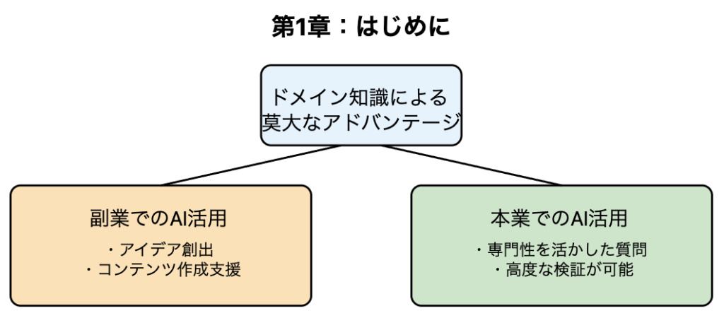 記事内画像：x467