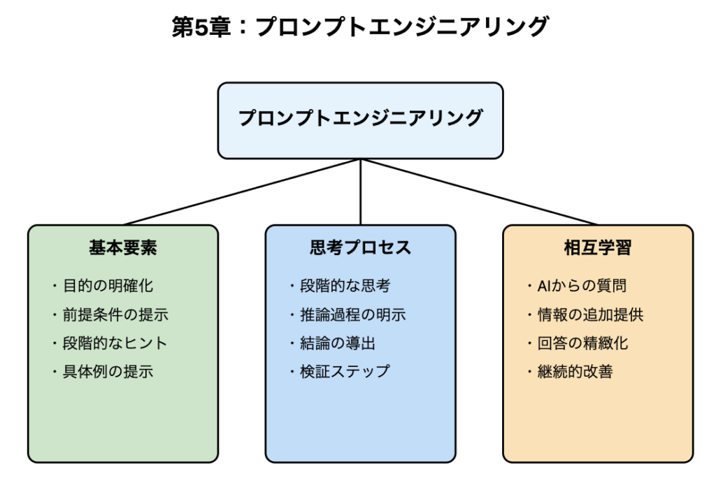 記事内画像：x684