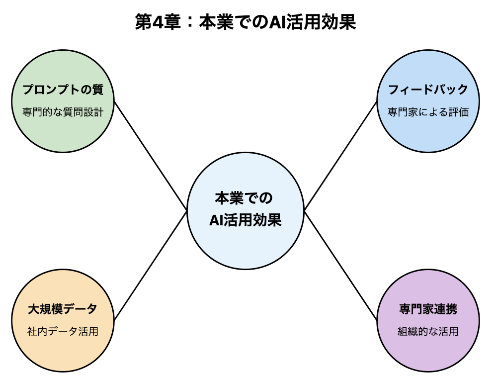 記事内画像：本文画像