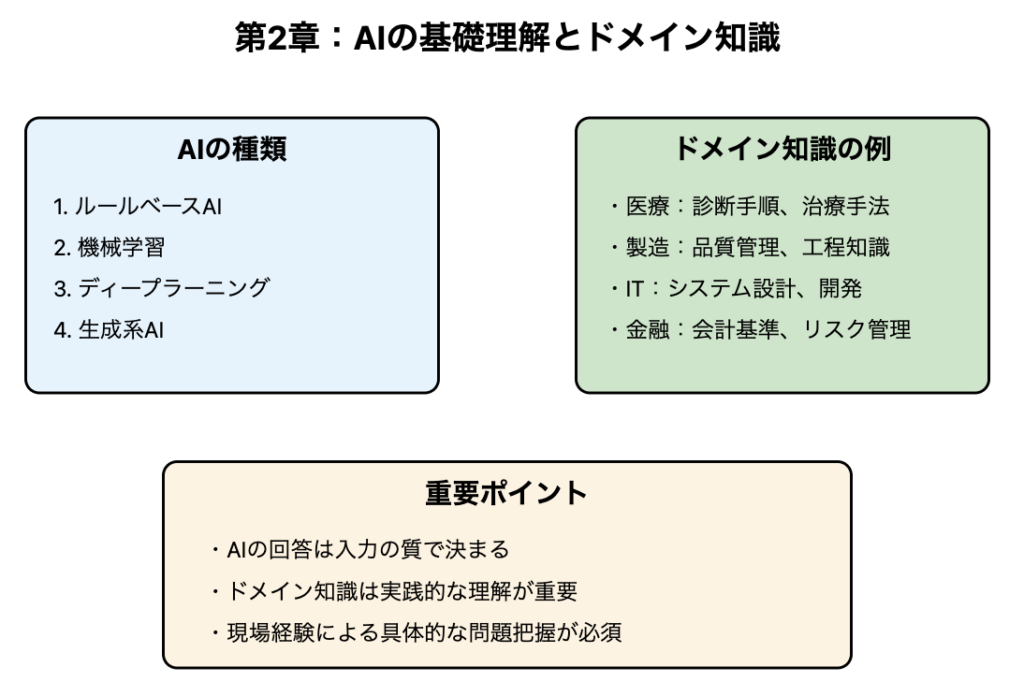 記事内画像：x696