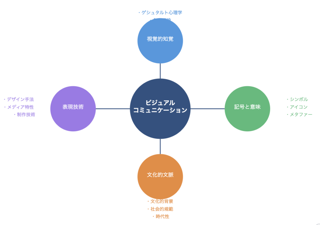 記事内画像：x723