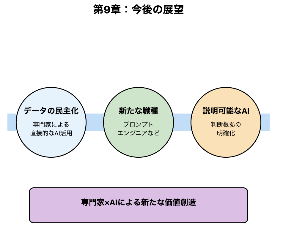 記事内画像：本文画像