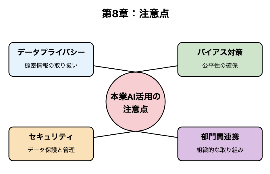 記事内画像：本文画像