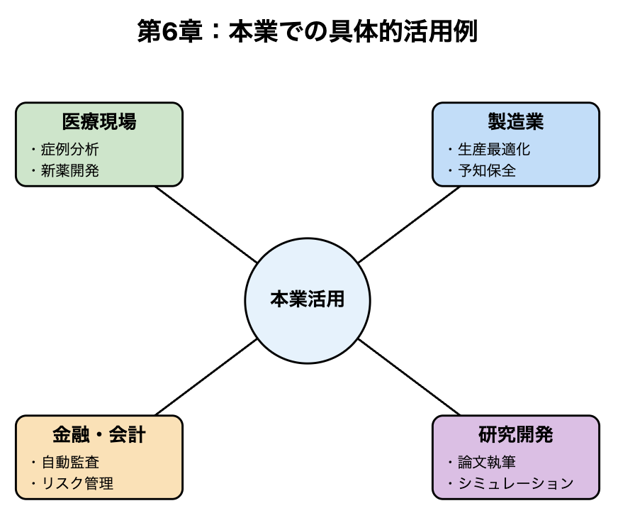 記事内画像：本文画像
