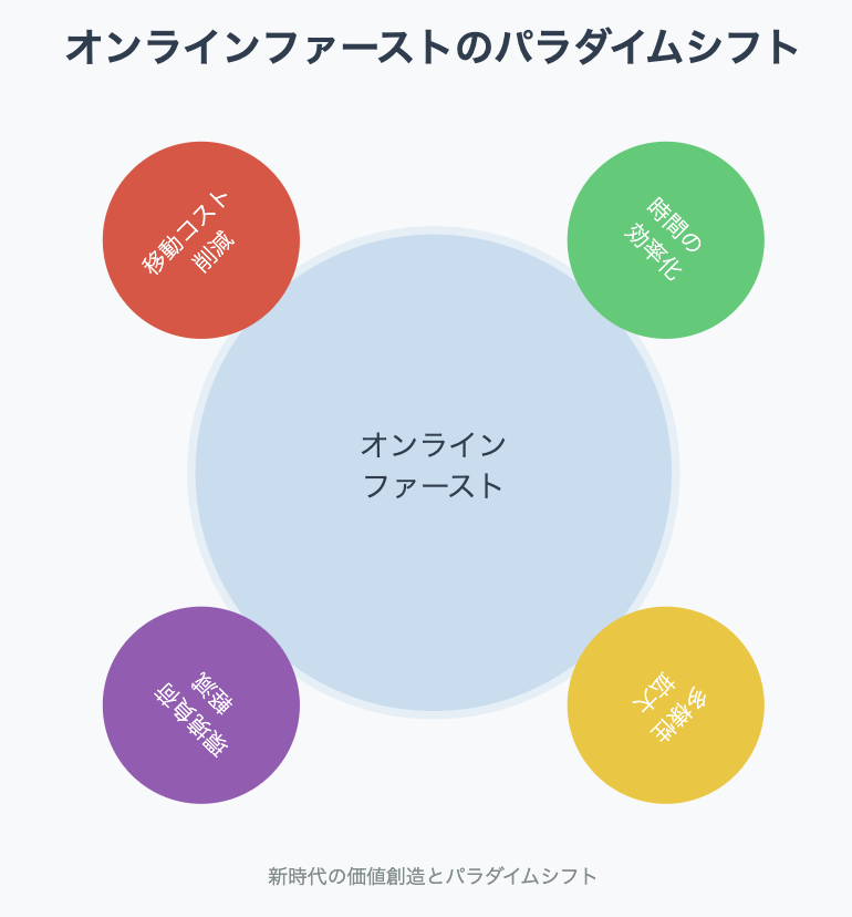 記事内画像：本文画像