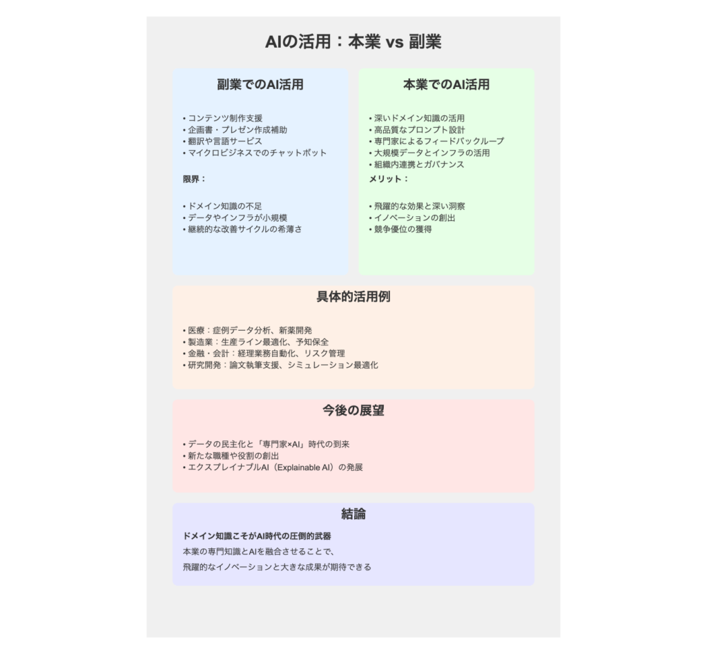 記事内画像：v0-2-1024x947