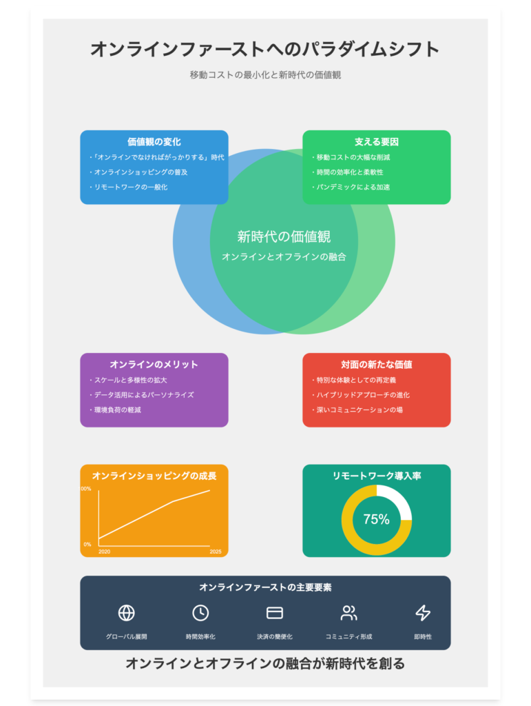 記事内画像：v0-771x1024