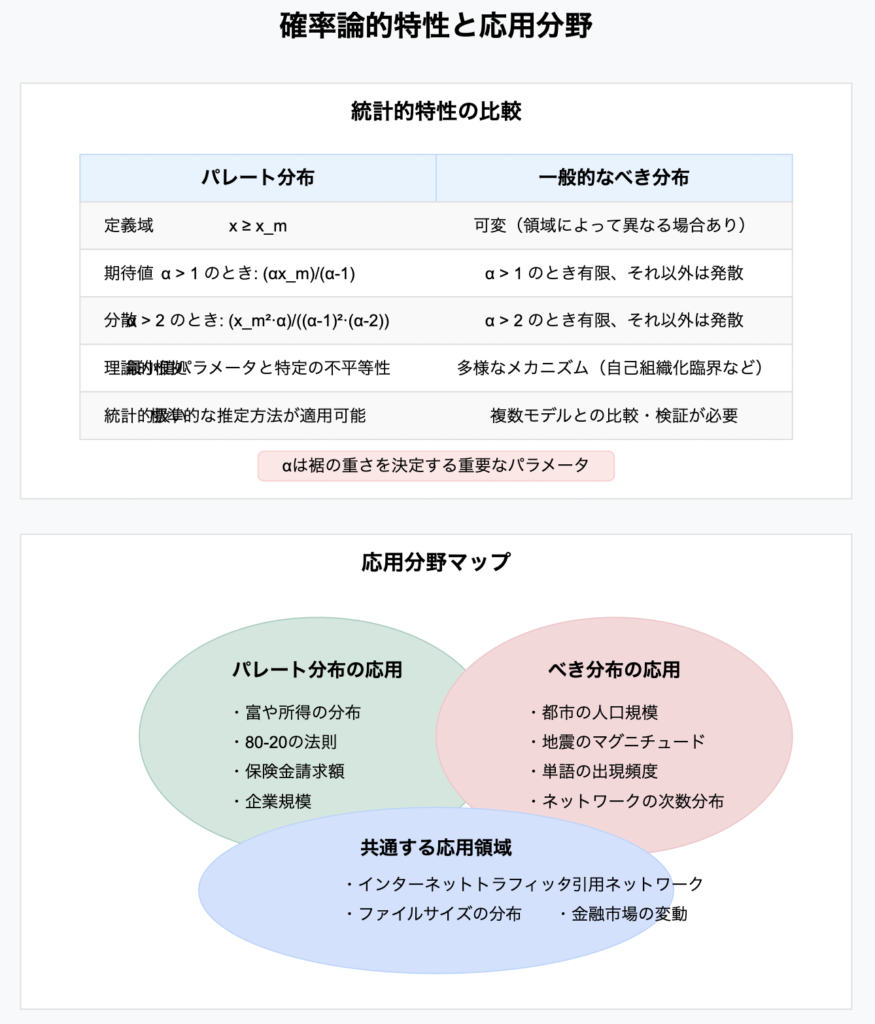 記事内画像：x1024