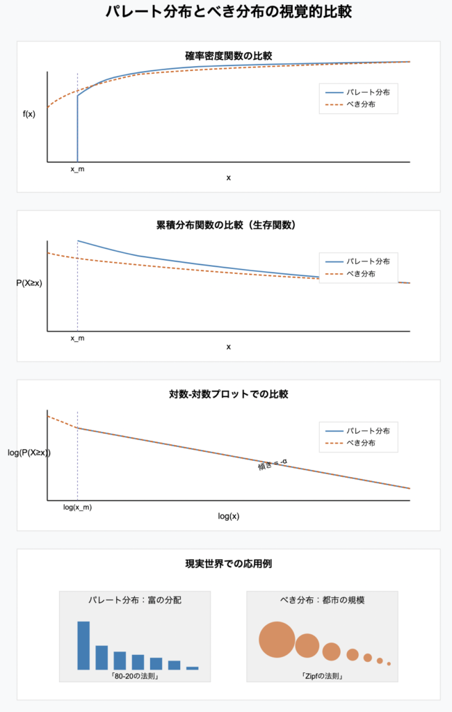 記事内画像：x1024