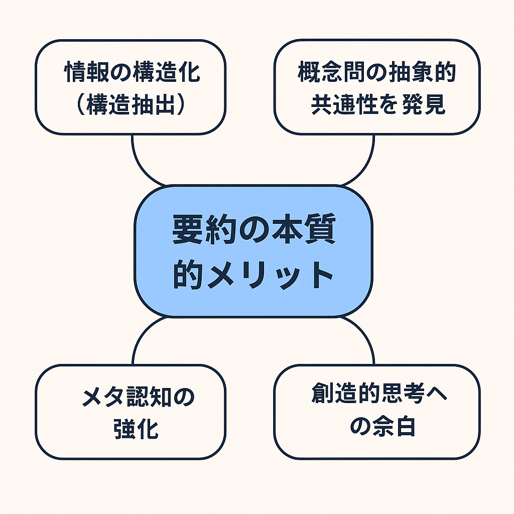 記事内画像：本文画像