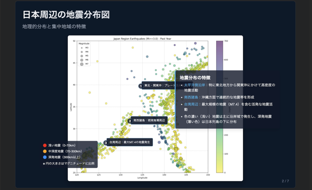 記事内画像：x625