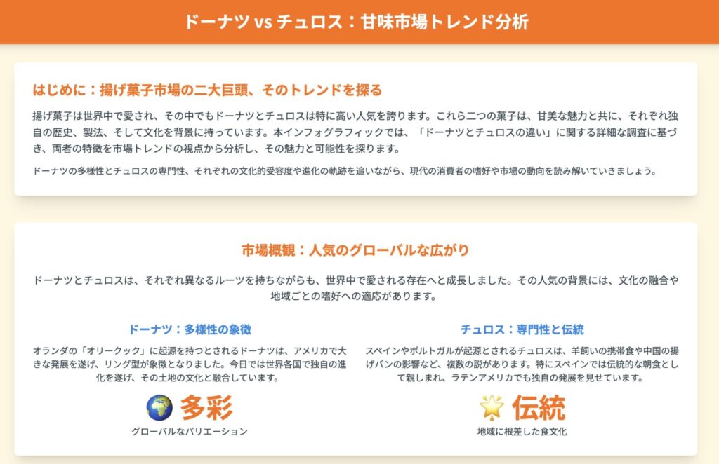記事内画像：x662
