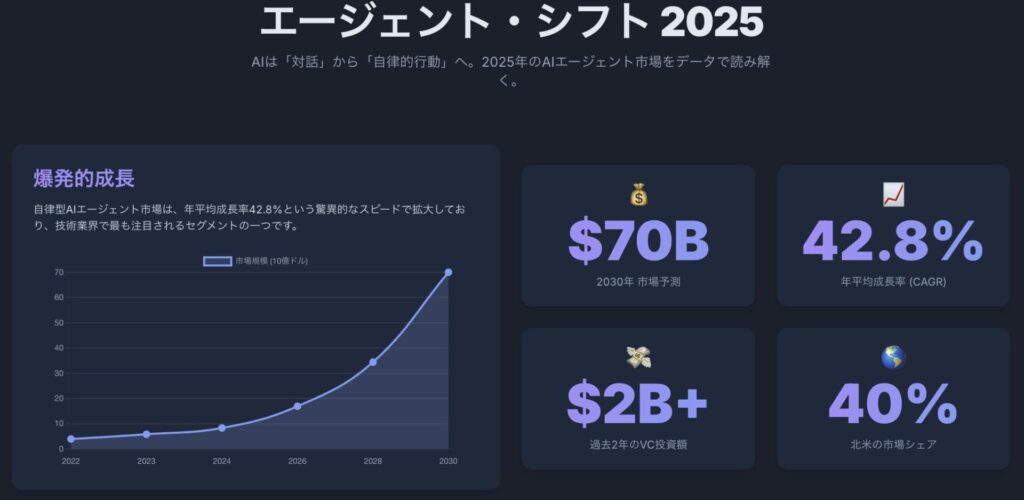 記事内画像:x500
