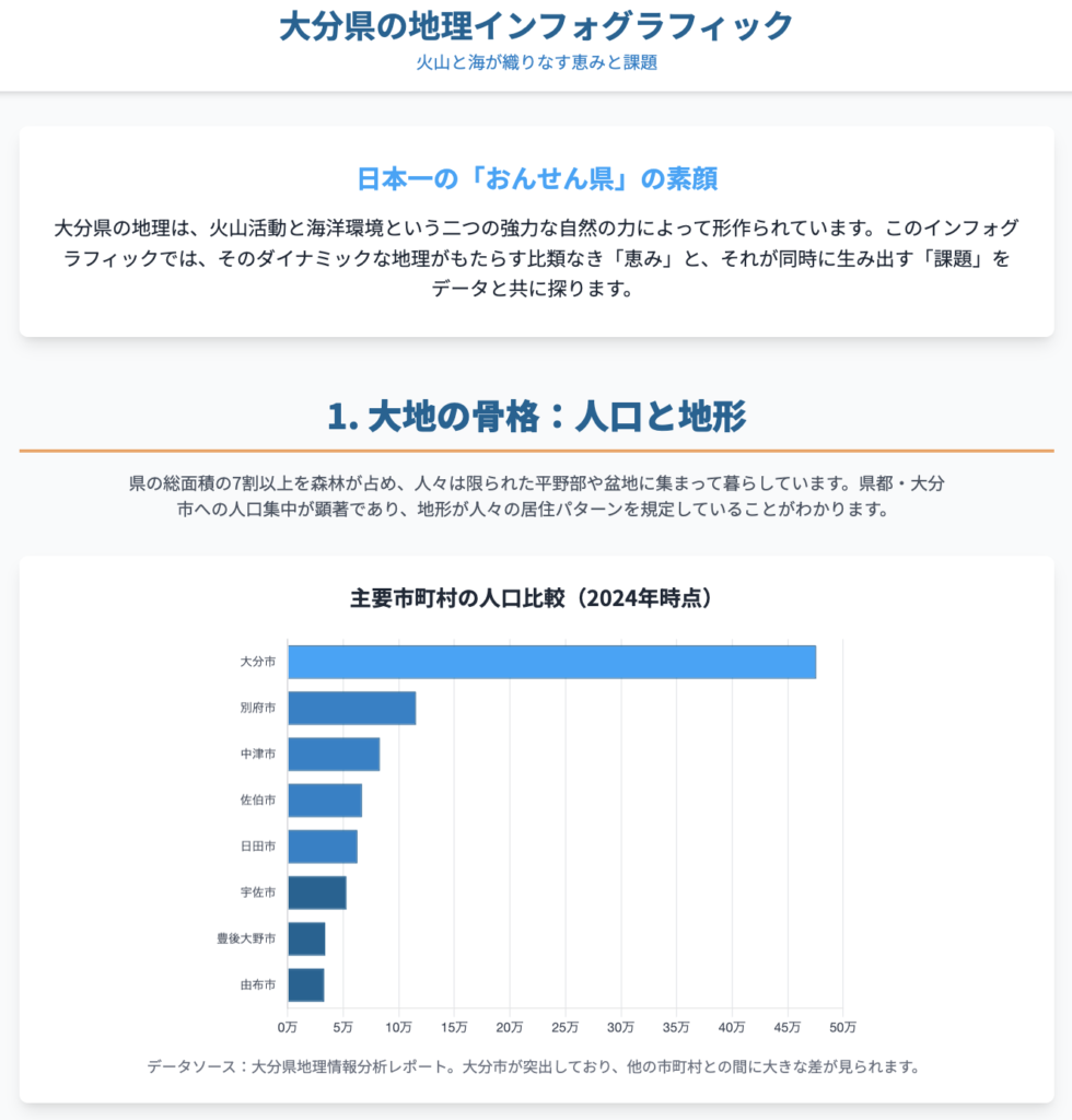 記事内画像：x1024