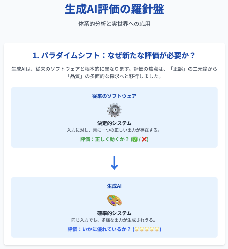 記事内画像：x1024
