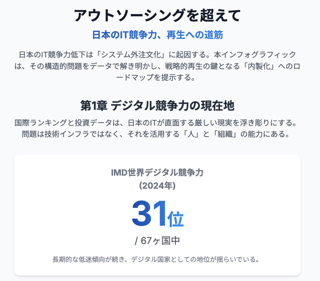 記事内画像:x898