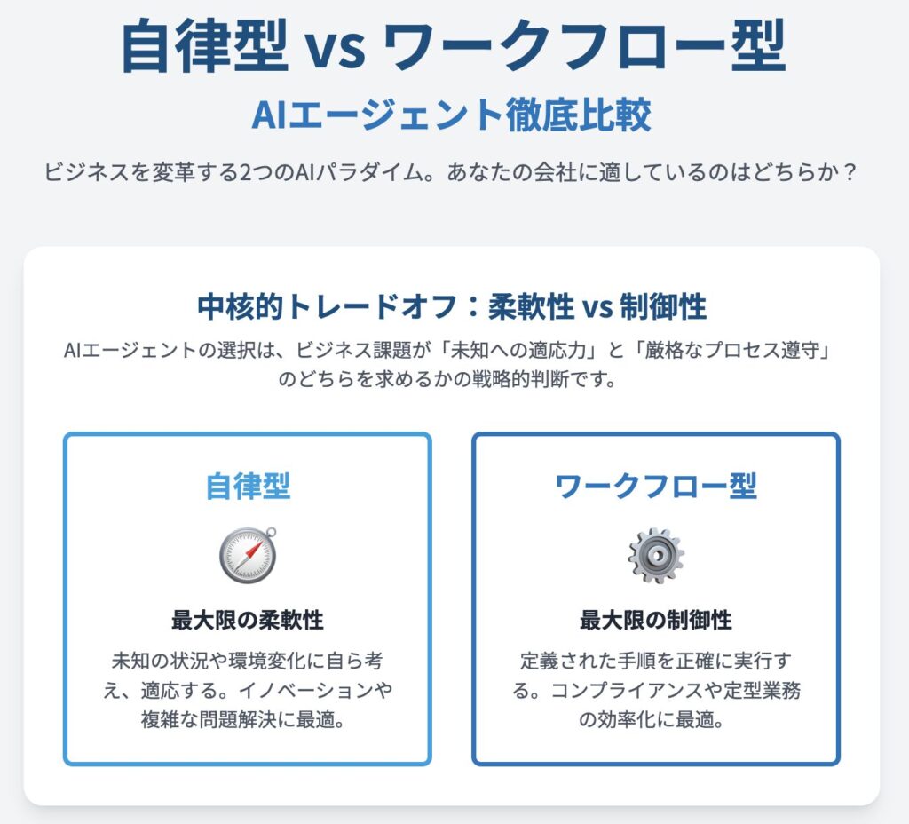 記事内画像：x928