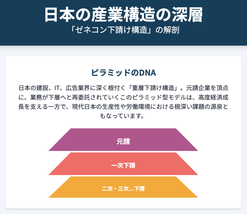 記事内画像：x890
