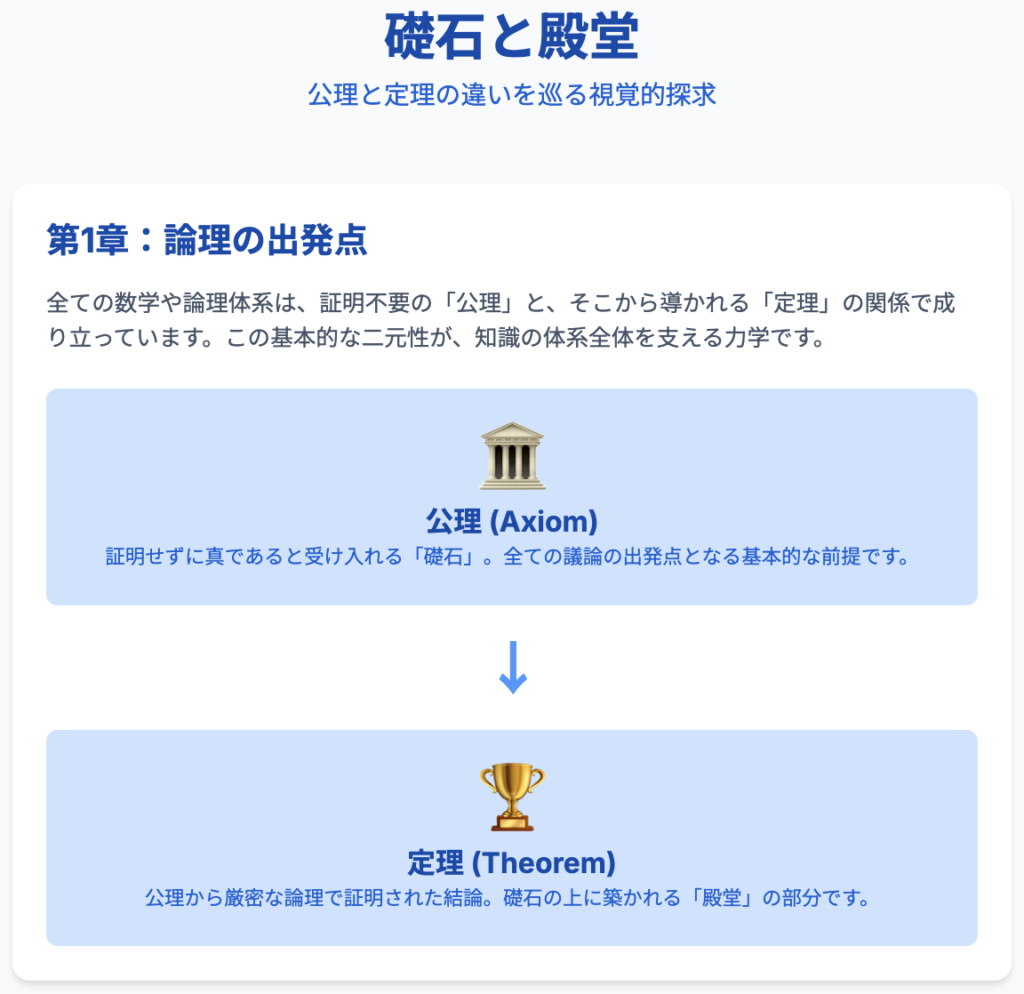 記事内画像：x994