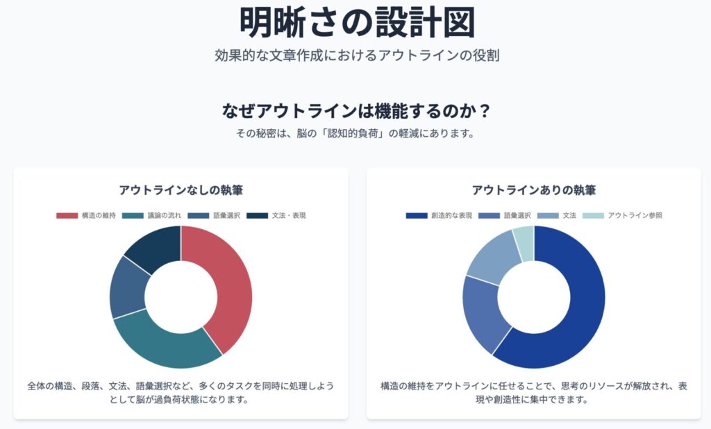 記事内画像：x618