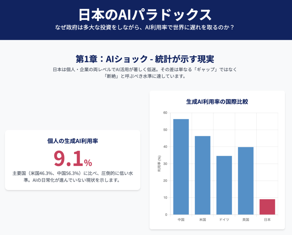 記事内画像:x825