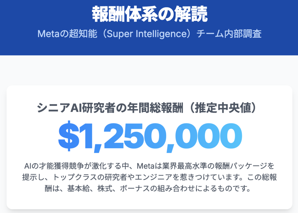 記事内画像:x733