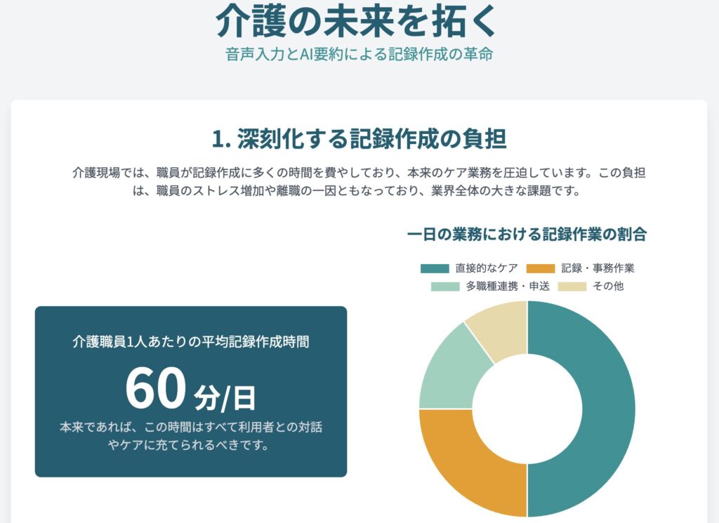 記事内画像:x745