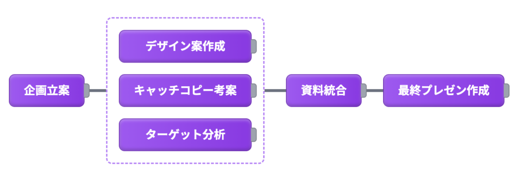 記事内画像：x355