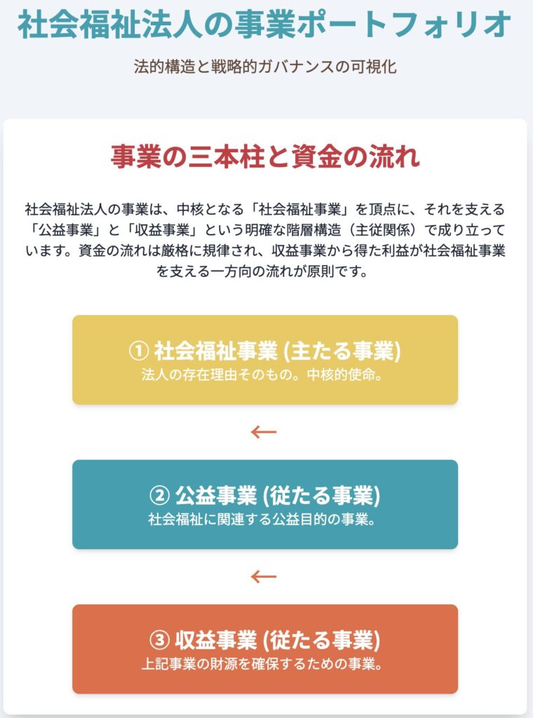 記事内画像：x1024