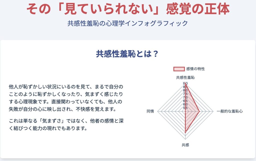 記事内画像:x642