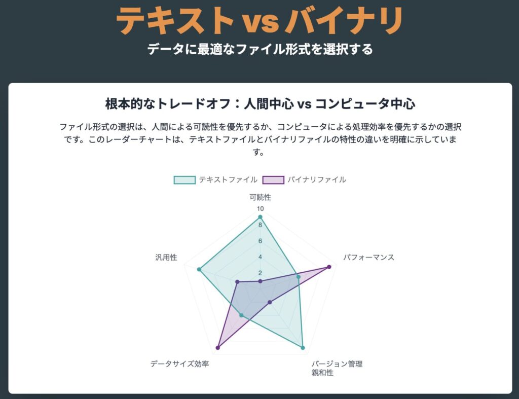 記事内画像：x787
