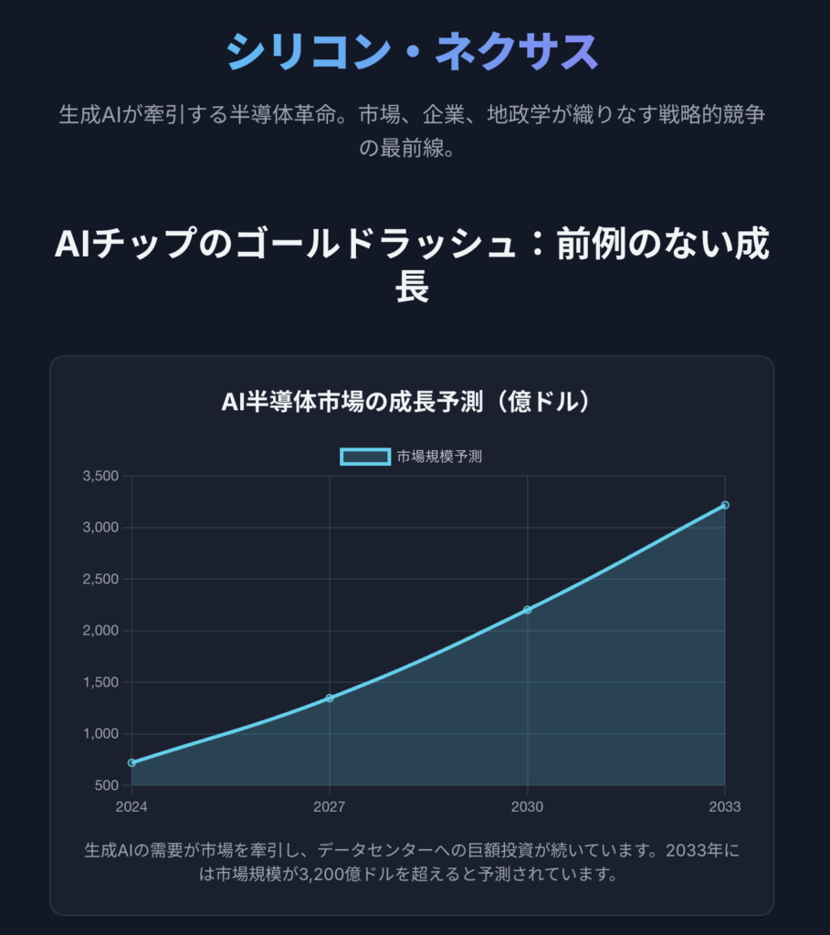 記事内画像：x1024