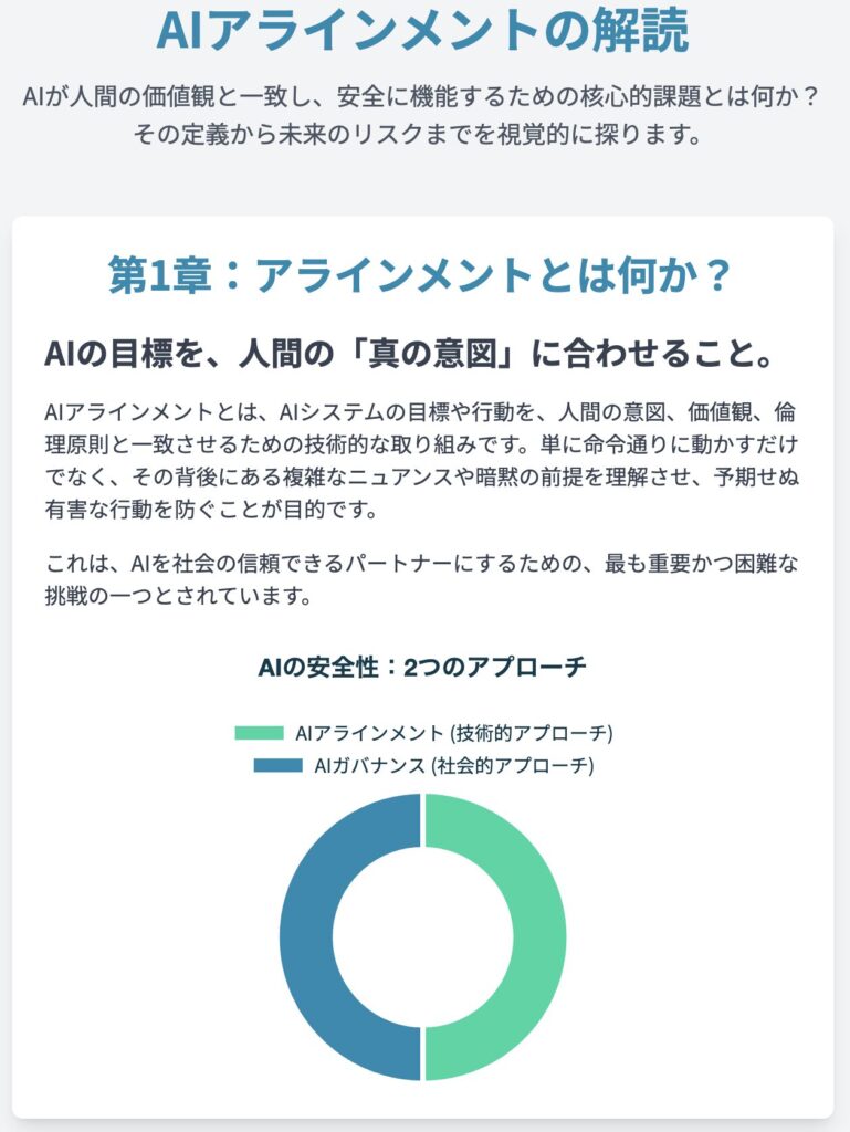 記事内画像:x1024