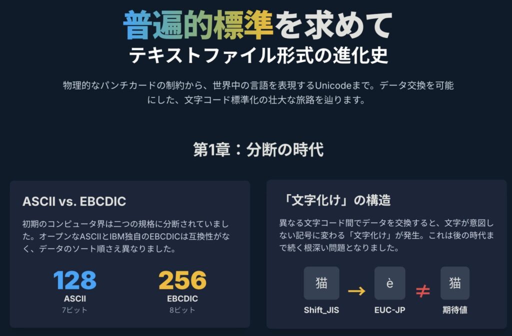 記事内画像:x672