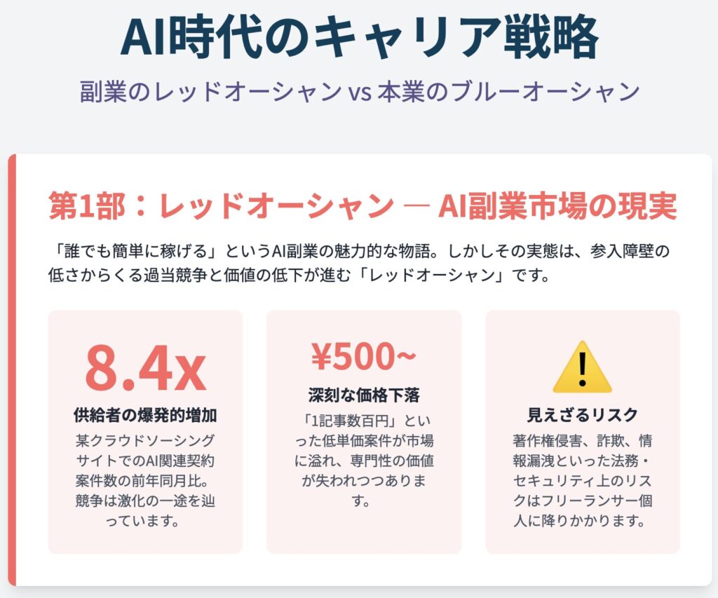 記事内画像：x853