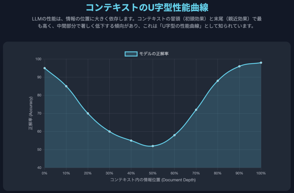記事内画像:x672