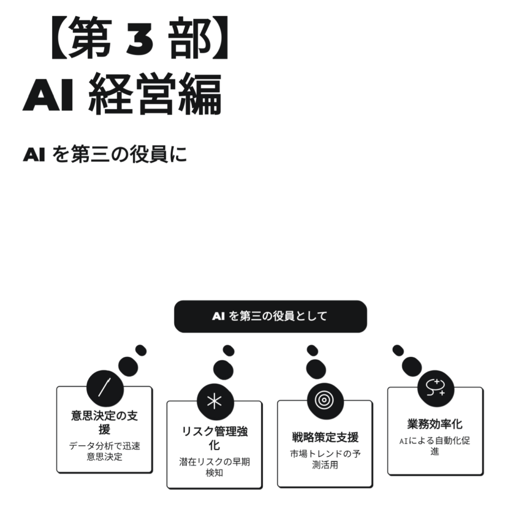 質疑応答・まとめのスライド