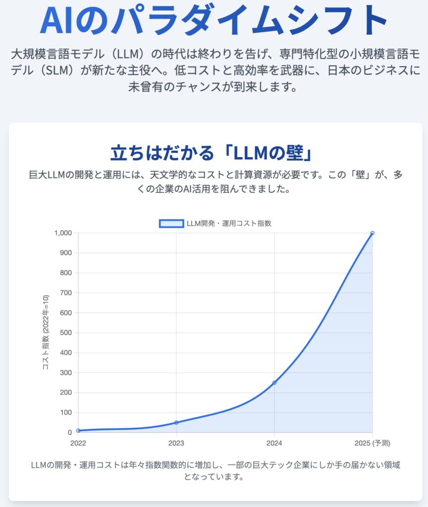 記事内画像:x1024