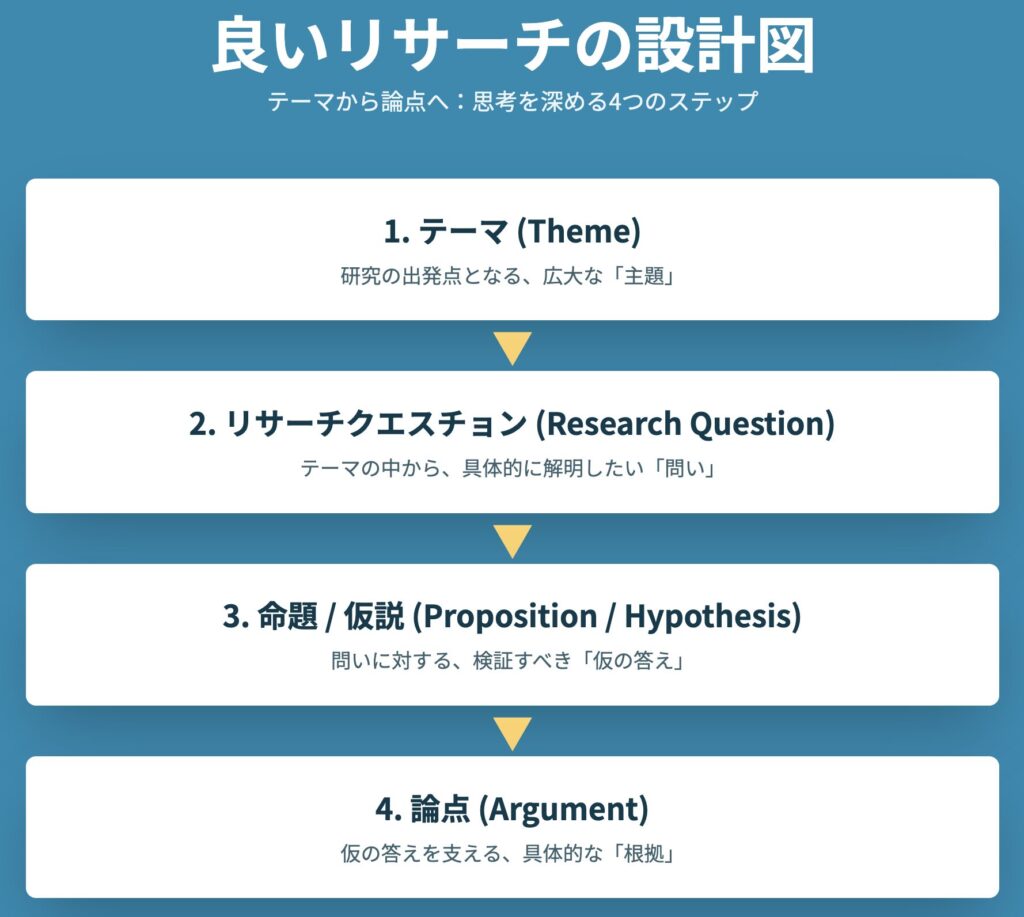 記事内画像：x917