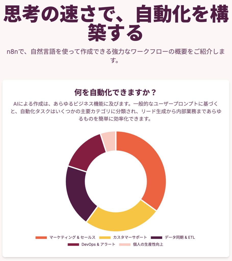 記事内画像:x1024