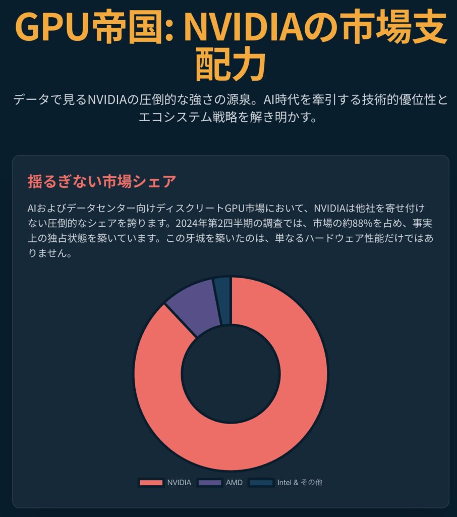 記事内画像:x1024
