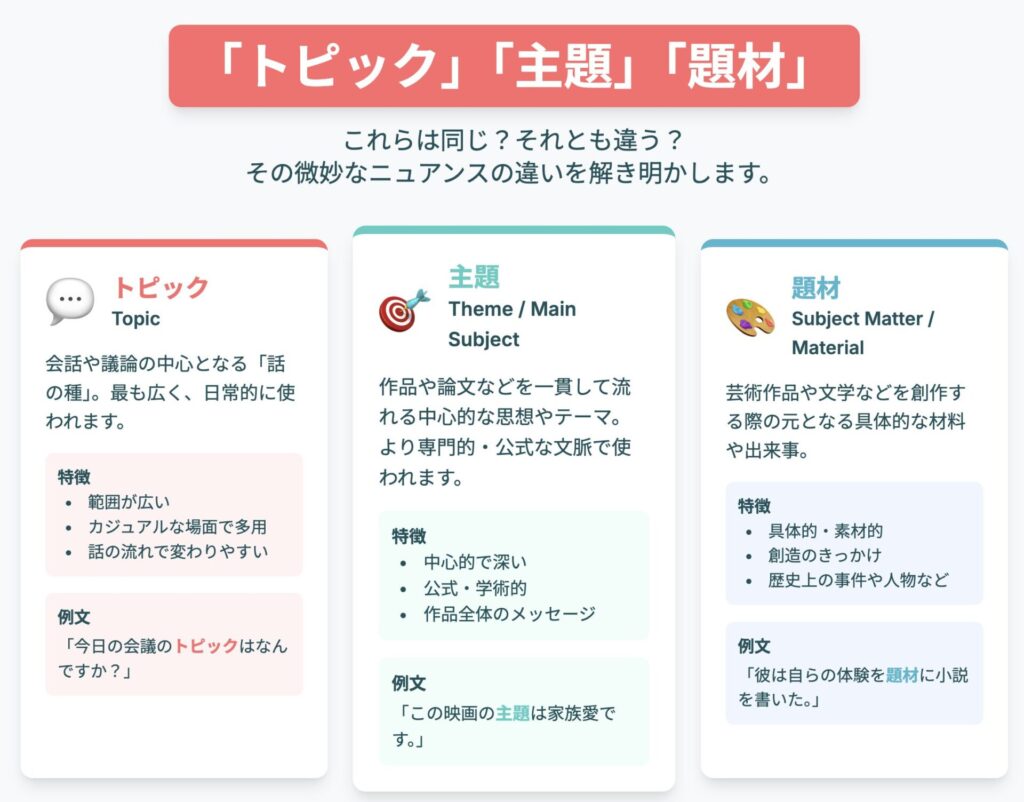 記事内画像：x802